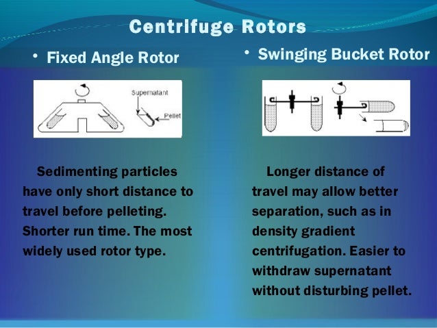 centrifugation centrifuge rotors
