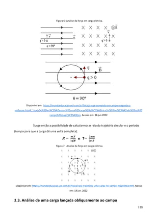 118
Figura 6: Analise da força em carga elétrica.
Disponível em: https://mundoeducacao.uol.com.br/fisica/carga-movendo-no-campo-magnetico-
uniforme.htm#:~:text=Se%20lan%C3%A7armos%20uma%20carga%20el%C3%A9trica,foi%20lan%C3%A7ada%20no%20
campo%20magn%C3%A9tico. Acesso em: 18.jun.2022
Surge então a possibilidade de calcularmos o raio da trajetória circular e o período
(tempo para que a carga dê uma volta completa).
𝑹 =
𝒎.𝑽
|𝒒|𝑩
e T=
𝟐𝝅𝒎
|𝒒|𝑩
Figura 7: Analise da força em carga elétrica.
Disponível em: https://mundoeducacao.uol.com.br/fisica/raio-trajetoria-uma-carga-no-campo-magnetico.htm Acesso
em: 18 jun. 2022
2.3. Análise de uma carga lançada obliquamente ao campo
 