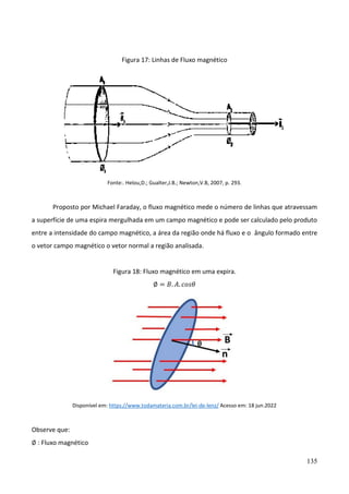 135
Figura 17: Linhas de Fluxo magnético
Fonte:. Helou,D.; Gualter,J.B.; Newton,V.B, 2007, p. 293.
Proposto por Michael Faraday, o fluxo magnético mede o número de linhas que atravessam
a superfície de uma espira mergulhada em um campo magnético e pode ser calculado pelo produto
entre a intensidade do campo magnético, a área da região onde há fluxo e o ângulo formado entre
o vetor campo magnético o vetor normal a região analisada.
Figura 18: Fluxo magnético em uma expira.
∅ = 𝐵. 𝐴. 𝑐𝑜𝑠𝜃
Disponível em: https://www.todamateria.com.br/lei-de-lenz/ Acesso em: 18 jun.2022
Observe que:
∅ : Fluxo magnético
 