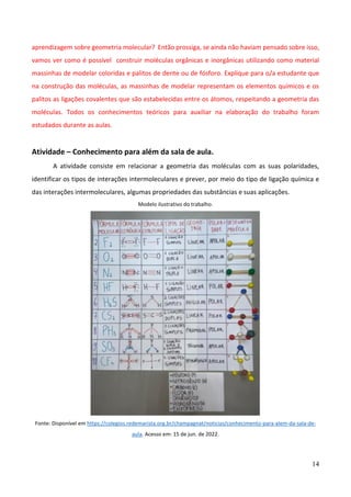 14
aprendizagem sobre geometria molecular? Então prossiga, se ainda não haviam pensado sobre isso,
vamos ver como é possível construir moléculas orgânicas e inorgânicas utilizando como material
massinhas de modelar coloridas e palitos de dente ou de fósforo. Explique para o/a estudante que
na construção das moléculas, as massinhas de modelar representam os elementos químicos e os
palitos as ligações covalentes que são estabelecidas entre os átomos, respeitando a geometria das
moléculas. Todos os conhecimentos teóricos para auxiliar na elaboração do trabalho foram
estudados durante as aulas.
Atividade – Conhecimento para além da sala de aula.
A atividade consiste em relacionar a geometria das moléculas com as suas polaridades,
identificar os tipos de interações intermoleculares e prever, por meio do tipo de ligação química e
das interações intermoleculares, algumas propriedades das substâncias e suas aplicações.
Modelo ilustrativo do trabalho.
Fonte: Disponível em https://colegios.redemarista.org.br/champagnat/noticias/conhecimento-para-alem-da-sala-de-
aula. Acesso em: 15 de jun. de 2022.
 
