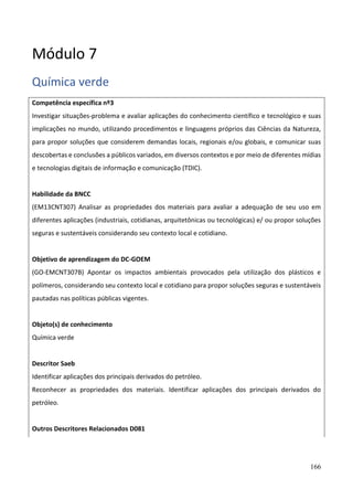 166
Módulo 7
Química verde
Competência específica nº3
Investigar situações-problema e avaliar aplicações do conhecimento científico e tecnológico e suas
implicações no mundo, utilizando procedimentos e linguagens próprios das Ciências da Natureza,
para propor soluções que considerem demandas locais, regionais e/ou globais, e comunicar suas
descobertas e conclusões a públicos variados, em diversos contextos e por meio de diferentes mídias
e tecnologias digitais de informação e comunicação (TDIC).
Habilidade da BNCC
(EM13CNT307) Analisar as propriedades dos materiais para avaliar a adequação de seu uso em
diferentes aplicações (industriais, cotidianas, arquitetônicas ou tecnológicas) e/ ou propor soluções
seguras e sustentáveis considerando seu contexto local e cotidiano.
Objetivo de aprendizagem do DC-GOEM
(GO-EMCNT307B) Apontar os impactos ambientais provocados pela utilização dos plásticos e
polímeros, considerando seu contexto local e cotidiano para propor soluções seguras e sustentáveis
pautadas nas políticas públicas vigentes.
Objeto(s) de conhecimento
Química verde
Descritor Saeb
Identificar aplicações dos principais derivados do petróleo.
Reconhecer as propriedades dos materiais. Identificar aplicações dos principais derivados do
petróleo.
Outros Descritores Relacionados D081
 