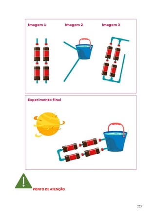 225
PONTO DE ATENÇÃO
 