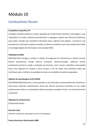 229
Módulo 10
Combustíveis fósseis
Competência específica nº3
Investigar situações-problema e avaliar aplicações do conhecimento científico e tecnológico e suas
implicações no mundo, utilizando procedimentos e linguagens próprios das Ciências da Natureza,
para propor soluções que considerem demandas locais, regionais e/ou globais, e comunicar suas
descobertas e conclusões a públicos variados, em diversos contextos e por meio de diferentes mídias
e tecnologias digitais de informação e comunicação (TDIC).
Habilidade da BNCC
(EM13CNT310) Investigar e analisar os efeitos de programas de infraestrutura e demais serviços
básicos (saneamento, energia elétrica, transporte, telecomunicações, cobertura vacinal,
atendimento primário à saúde e produção de alimentos, entre outros) e identificar necessidades
locais e/ou regionais em relação a esses serviços, a fim de avaliar e/ou promover ações que
contribuam para a melhoria na qualidade de vida e nas condições de saúde da população.
Objetivo de aprendizagem do DC-GOEM
(GO-EMCNT310B) Relacionar o uso do petróleo e seus derivados ao desenvolvimento econômico e
social local, utilizando conhecimentos acerca dos diversos processos envolvidos em sua cadeia
produtiva para avaliar as consequências destes processos e produtos frente a um desenvolvimento
sustentável.
Objeto(s) de conhecimento
Combustíveis fósseis
Descritor Saeb
Identificar métodos de separação de misturas heterogênea.
Outros Descritores Relacionados D086
 