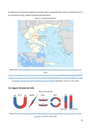 25
da região foram chamadas de magnetita, hoje sabe-se que a composição deste minério é o Oxido ferroso II e
III, cuja fórmula é Fe3O4, também conhecida como ímã natural.
Figura 1: Localização de Magnésia
Disponível em: https://emptylighthouse.com/travel/magnesia-greece-what-to-pack-what-to-wear-and-when-to-go-
2018 e
https://www.google.com/search?q=ima+ilha+de+magnesia&sxsrf=ALiCzsa7CZuoSZrIQMAgNKYiNFqpip5BjQ:165538053
6385&source=lnms&tbm=isch&sa=X&ved=2ahUKEwiAltuG9bH4AhWhA7kGHZBrDm4Q_AUoAnoECAEQBA&biw=1920&
bih=969&dpr=1#imgrc=bcPi5O5PTsMuqM&imgdii=xUvyD-Fy7U06eM (adaptados) - Acesso em: 16.jun.2022
1.2. Alguns formatos de ímãs
Figura2: Tipos de imãs
Disponível em: https://pt.vecteezy.com/arte-vetorial/6923011-comum-ima-configurar-u-forma-disco-barra-cilindro-
anel-vetor . Acesso em: 16.jun.2022
Em U Agulha Disco Anel
Barra Cilindro
 