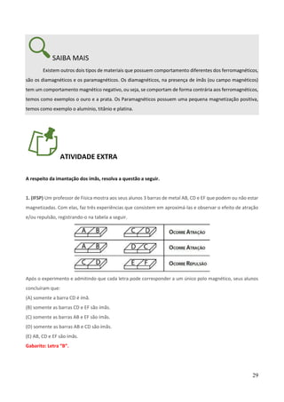 29
SAIBA MAIS
Existem outros dois tipos de materiais que possuem comportamento diferentes dos ferromagnéticos,
são os diamagnéticos e os paramagnéticos. Os diamagnéticos, na presença de ímãs (ou campo magnéticos)
tem um comportamento magnético negativo, ou seja, se comportam de forma contrária aos ferromagnéticos,
temos como exemplos o ouro e a prata. Os Paramagnéticos possuem uma pequena magnetização positiva,
temos como exemplo o alumínio, titânio e platina.
ATIVIDADE EXTRA
A respeito da imantação dos ímãs, resolva a questão a seguir.
1. (IFSP) Um professor de Física mostra aos seus alunos 3 barras de metal AB, CD e EF que podem ou não estar
magnetizadas. Com elas, faz três experiências que consistem em aproximá-las e observar o efeito de atração
e/ou repulsão, registrando-o na tabela a seguir.
Após o experimento e admitindo que cada letra pode corresponder a um único polo magnético, seus alunos
concluíram que:
(A) somente a barra CD é ímã.
(B) somente as barras CD e EF são ímãs.
(C) somente as barras AB e EF são ímãs.
(D) somente as barras AB e CD são ímãs.
(E) AB, CD e EF são ímãs.
Gabarito: Letra “B”.
 