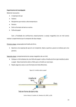 34
Experimento de investigação
Material necessário:
• 2 esponjas de aço
• Fósforo
• Recipiente que resista a alta temperatura
• Peneira
• Ímã no formato de barra e outros.
• Folha de papel
Com a finalidade de verificarmos empiricamente o campo magnético de um ímã vamos
realizar o experimento que é composto de duas etapas.
Primeira etapa: preparação da limalha de ferro.
• Queimar uma esponja de aço em um recipiente. Após a queimar, passe os resíduos por uma
peneira.
Segunda etapa: comportamento do campo magnético de um ímã.
• Coloque o ímã embaixo de uma folha de papel e solte a limalha de ferro (pó metálico) sobre
o papel. Bata levemente sobre a folha para a limalha se rearranjar.
• Repita algumas vezes e com formatos de ímãs diferentes.
Figura 12: Limalha sobre o papel
Fonte: Helou,D.; Gualter,J.B.; Newton,V.B, 2007, p.230.
 