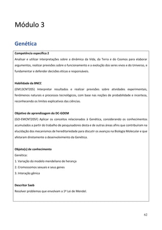 62
Módulo 3
Genética
Competência específica 2
Analisar e utilizar interpretações sobre a dinâmica da Vida, da Terra e do Cosmos para elaborar
argumentos, realizar previsões sobre o funcionamento e a evolução dos seres vivos e do Universo, e
fundamentar e defender decisões éticas e responsáveis.
Habilidade da BNCC
(EM13CNT205) Interpretar resultados e realizar previsões sobre atividades experimentais,
fenômenos naturais e processos tecnológicos, com base nas noções de probabilidade e incerteza,
reconhecendo os limites explicativos das ciências.
Objetivo de aprendizagem do DC-GOEM
(GO-EMCNT205F) Aplicar os conceitos relacionados à Genética, considerando os conhecimentos
acumulados a partir do trabalho de pesquisadores desta e de outras áreas afins que contribuíram na
elucidação dos mecanismos de hereditariedade para discutir os avanços na Biologia Molecular e que
afetaram diretamente o desenvolvimento da Genética.
Objeto(s) de conhecimento
Genética:
1. Variação do modelo mendeliano de herança
2. Cromossomos sexuais e seus genes
3. Interação gênica
Descritor Saeb
Resolver problemas que envolvam a 1ª Lei de Mendel.
 