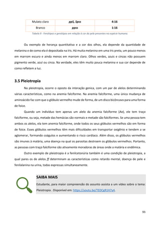 86
Mulato claro ppS, Spss 4:16
Branco ppss 1:16
Tabela 9 - Fenótipos e genótipos em relação à cor da pele presentes na espécie humana.
Ou exemplo de herança quantitativa e a cor dos olhos, ela depende da quantidade de
melanina e de como ela é depositada na íris. Há muita melanina em uma íris preta, um pouco menos
em marrom escuro e ainda menos em marrom claro. Olhos verdes, azuis e cinzas não possuem
pigmento verde, azul ou cinza. Na verdade, eles têm muito pouca melanina e sua cor depende de
como refletem a luz.
3.5 Pleiotropia
Na pleiotropia, ocorre o oposto da interação genica, com um par de alelos determinando
várias características, como na anemia falciforme. Na anemia falciforme, uma única mudança de
aminoácido faz com que o glóbulo vermelho mude de forma, de um disco bicôncavo para uma forma
de foice.
Quando um indivíduo tem apenas um alelo da anemia falciforme (Aa), ele tem traço
falciforme, ou seja, metade das hemácias são normais e metade são falciformes. Se uma pessoa tem
ambos os alelos, ela tem anemia falciforme, onde todos os seus glóbulos vermelhos são em forma
de foice. Esses glóbulos vermelhos têm mais dificuldades em transportar oxigênio e tendem a se
aglomerar, formando coágulos e aumentando o risco cardíaco. Além disso, os glóbulos vermelhos
são imunes à malária, uma doença na qual os parasitas destroem os glóbulos vermelhos. Portanto,
as pessoas com traço falciforme são ativamente moradoras de áreas onde a malária e endêmica.
Outro exemplo de pleiotropia é a fenilcetonúria também é uma condição de pleiotropia, a
qual pares os de alelos ff determinam as características como retardo mental, doença de pele e
fenilalanina na urina, todas expressas simultaneamente.
SAIBA MAIS
Estudante, para maior compreensão do assunto assista a um vídeo sobre o tema:
Pleiotropia . Disponível em: https://youtu.be/TEDCgR1H7y4.
 