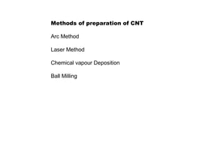 Methods of preparation of CNT
Arc Method
Laser Method
Chemical vapour Deposition
Ball Milling
 