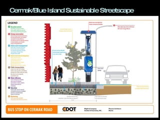The Cermak/Blue Island Sustainable Streetscape