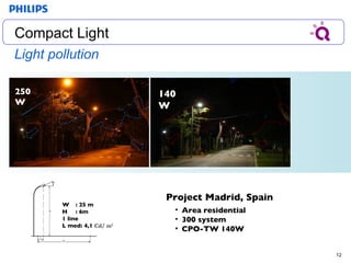 Project Madrid, Spain Area residential 300 system CPO-TW 140W Light pollution White Light Compact Light 250W W : 25 m H : 6m 1 line L med: 4,1  Cd/ m 2   140W 