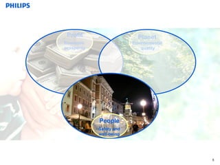 Planet Environmental  quality Economic  prosperity Profit People Safety and well-being 