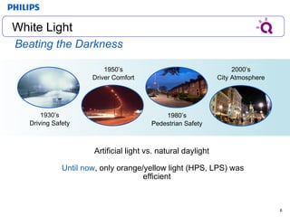 White Light Artificial light vs. natural daylight  Until now , only orange/yellow light (HPS, LPS) was efficient 1930’s Driving Safety 1950’s Driver Comfort 1980’s Pedestrian Safety 2000’s City Atmosphere White Light Beating the Darkness 