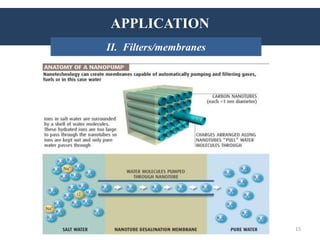 APPLICATIONSINTRODUCTION: HistoryAPPLICATION
II. Filters/membranes
15
 