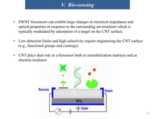 • SWNT biosensors can exhibit large changes in electrical impedance and
optical properties in response to the surrounding environment which is
typically modulated by adsorption of a target on the CNT surface.
• Low detection limits and high selectivity require engineering the CNT surface
(e.g., functional groups and coatings).
• CNT plays dual role in a biosensor both as immobilization matrices and as
electron mediator.
V. Bio-sensing
19
 