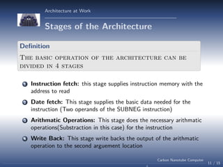 Architecture at Work

Stages of the Architecture
Deﬁnition
The basic operation of the architecture can be
divided in 4 stages
1

Instruction fetch: this stage supplies instruction memory with the
address to read

2

Date fetch: This stage supplies the basic data needed for the
instruction (Two operands of the SUBNEG instruction)

3

Arithmatic Operations: This stage does the necessary arithmatic
operations(Substraction in this case) for the instruction

4

Write Back: This stage write backs the output of the arithmatic
operation to the second arguement location
Carbon Nanotube Computer

11 / 15

 