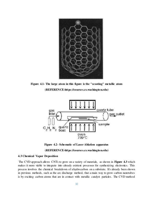 Seminar Report on Carbon Nanotube Field Effect Transistor