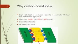 Why carbon nanotubes?
 Single walled carbon nanotube is a potential channel material for future
high performance logic circuits.
 High carrier mobility from 3000 to 10000 cm2/v-s
 Excellent electrostatics
 Excellent gate control.
7
 