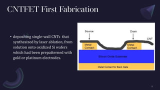 CNTFET First Fabrication
• depositing single-wall CNTs that
synthesized by laser ablation, from
solution onto oxidized Si wafers
which had been prepatterned with
gold or platinum electrodes.
 