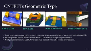 CNTFETs Geometric Type
BACK-GATE TOP-GATE WRAP-AROUND SUSPENDED GATE
• Basic generation shown High on-state resistance, low transconductance, no current saturation profile.
• Second generation of CNFET came in TOP-GATE structure to improve performance.
• Next generation is Wrap-AROUND to achieved more electrostatic control over channel.
 