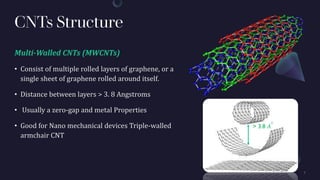 CNTs Structure
Multi-Walled CNTs (MWCNTs)
• Consist of multiple rolled layers of graphene, or a
single sheet of graphene rolled around itself.
• Distance between layers > 3. 8 Angstroms
• Usually a zero-gap and metal Properties
• Good for Nano mechanical devices Triple-walled
armchair CNT
> 3.8 𝐴
 