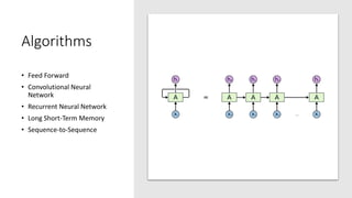 Algorithms
• Feed Forward
• Convolutional Neural
Network
• Recurrent Neural Network
• Long Short-Term Memory
• Sequence-to-Sequence
 