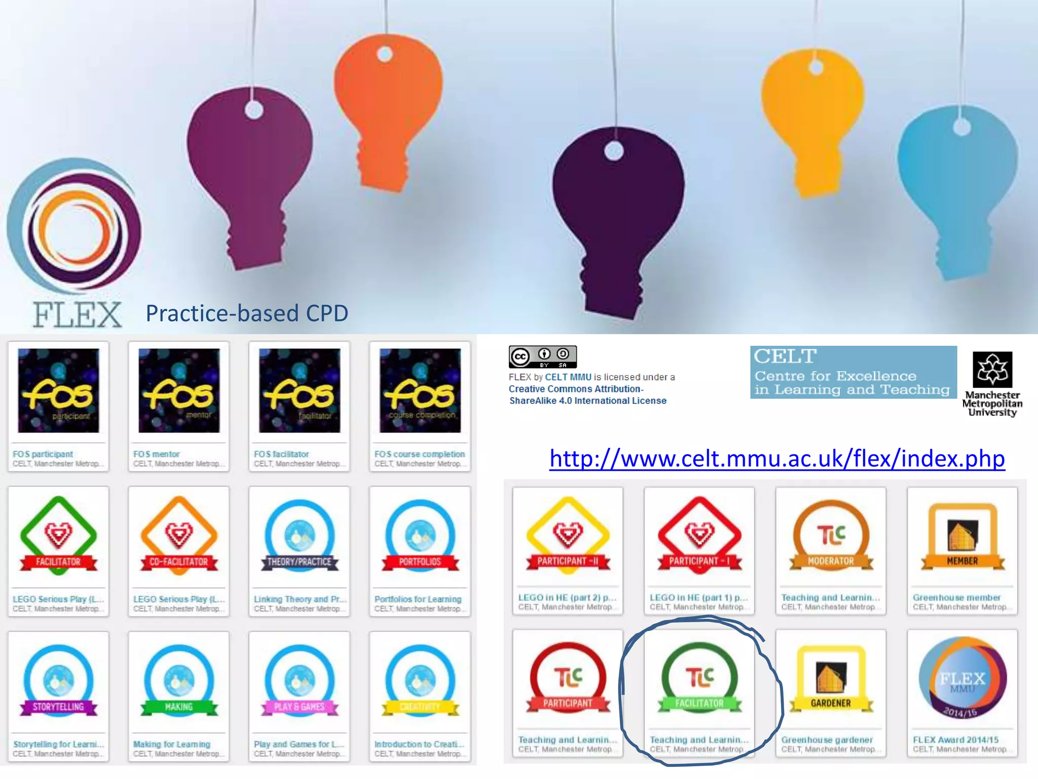 real examples from practice: #lthechat
belonging
“I have participated within
the LTHEchats for some
time now, and know that
the community, which is
behind the blue bird, is
both supportive and
welcoming. It is a
community where people
from a range of jobs and
experiences come together
to share and discuss ideas,
collaborating and
communicating with each
other. Everyone is
welcome. I know this and I
want others to be aware of
our existence and to join
us.” Ian Wilson
Ian Wilson
Senior Lecturer in
Primary Education
York St John University
Debbie Baff
Senior Academic
Developer Swansea
University
From January 2015
“I feel that being able
to showcase the
#LTHEChat Badge on
my blog
demonstrates that I
feel part of the
community and also
shows my
commitment to the
academic community
and to the open
agenda in general. It
also allows me to
demonstrate that I
undertake informal
Continued Professional
Development on a
regular basis thus
providing support for
my commitment to
lifelong learning.
 