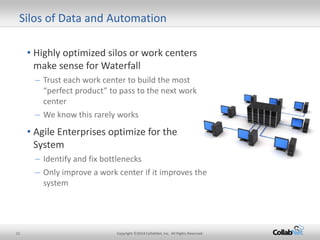 11 Copyright ©2014 CollabNet, Inc. All Rights Reserved.
• Highly optimized silos or work centers
make sense for Waterfall
– Trust each work center to build the most
“perfect product” to pass to the next work
center
– We know this rarely works
• Agile Enterprises optimize for the
System
– Identify and fix bottlenecks
– Only improve a work center if it improves the
system
Silos of Data and Automation
 