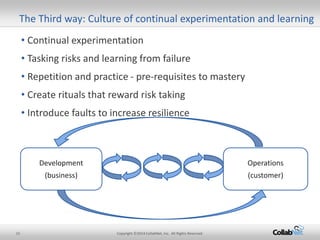 15 Copyright ©2014 CollabNet, Inc. All Rights Reserved.
• Continual experimentation
• Tasking risks and learning from failure
• Repetition and practice - pre-requisites to mastery
• Create rituals that reward risk taking
• Introduce faults to increase resilience
The Third way: Culture of continual experimentation and learning
Operations
(customer)
Development
(business)
 
