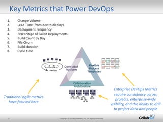 17 Copyright ©2014 CollabNet, Inc. All Rights Reserved.
Key Metrics that Power DevOps
1. Change Volume
2. Lead Time (from dev to deploy)
3. Deployment Frequency
4. Percentage of Failed Deployments
5. Build Count By Day
6. File Churn
7. Build duration
8. Cycle time
Traditional agile metrics
have focused here
Enterprise DevOps Metrics
require consistency across
projects, enterprise-wide
visibility, and the ability to drill
to project data and people
Open ALM
Platform
 