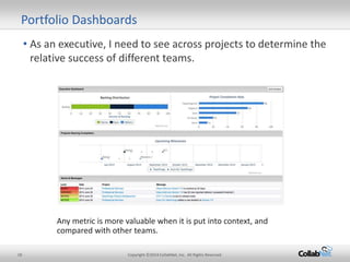 18 Copyright ©2014 CollabNet, Inc. All Rights Reserved.
• As an executive, I need to see across projects to determine the
relative success of different teams.
Portfolio Dashboards
Any metric is more valuable when it is put into context, and
compared with other teams.
 