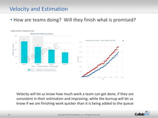24 Copyright ©2014 CollabNet, Inc. All Rights Reserved.
Velocity and Estimation
• How are teams doing? Will they finish what is promised?
Velocity will let us know how much work a team can get done, if they are
consistent in their estimation and improving; while the burnup will let us
know if we are finishing work quicker than it is being added to the queue
 