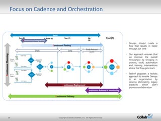 29 Copyright ©2014 CollabNet, Inc. All Rights Reserved.
Scrum
Team 2
Test (T) QA
(Q)
Scrum
Team 1
Dev (D)
T A Prod
Prod (P)
D
Sprint
Build?
Build?
Unit tests
Unit tests
Unit tests
Build?
Continuous Integration
Continuous Testing
Automate
d Tests
Automate
d Tests
Unit tests
Continuous Deployment
Continuous Release & Monitoring
ContinuousPlanning
Continuous Delivery
Build (B)
Daily Daily
Daily/Release
point
• Devops should create a
flow that results in faster
through put time
• Our approach ensures that
we improve the overall
throughput by bringing in
process, tools, automation
and training interventions
where the flow gets stuck
• TechM proposes a holistic
approach to enable Devops
in an organization by
slowing eliminating legacy
practices which don’t
promote collaboration
Focus on Cadence and Orchestration
 