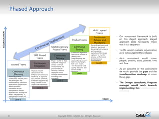 31 Copyright ©2014 CollabNet, Inc. All Rights Reserved.
Phased Approach
Isolated Teams
SME Shared
Teams
Continuous
Planning
Continuous
Release and
Monitoring
Continuous
Integration
Continuous
Testing
Continuous
Delivery
Product Teams
Multi Layered
Teams
Multidisciplinary
Project Teams
Demand pipeline
established; Release plans
are developed and
maintained for individual
applications; Projects are
able to establish
traceability across
requirements, design,
development, testing and
defect management is
maintained through out
the lifecycle
Projects are able
demonstrate the
behavior of continuous
feedback; as opposed
to a periodic schedule,
builds are triggered by
every commit to the
single code repository
Project is able to align
itself with enterprise
release cadence;
environments are
provisioned ‘on
demand’; releases
deployed across
multiple environments
including data
migration
Continuous regression
reduces the number of
defects; most
integrated bugs are
fixed regularly to avoid
last minute changes;
test cases reused;
‘non-functional’ code
quality measured and
technical debt
improved
Dev and ops team work
together seamlessly
delivering both projects
and managing
operations. Metrics are
captured to monitor
process performance
and continuous
improvement.
Level 1
Level 2
Level 3
Level 4
Level 5
VALUE
COLLABORATION
Capability Model
2
• Our assessment framework is built
on this staged approach. Staged
approach does necessarily mean
that it is a sequence
• TechM would evaluate organization
as-is status against these stages
• As-is assessment would cover
people, process, tools, policies, KPIs
and flow
• As an outcome of the assessment
we would provide the gaps and the
transformation roadmap to cover
these gaps
• The Devops consultant/ Program
manager would work towards
implementing this transformation
roadmap
 