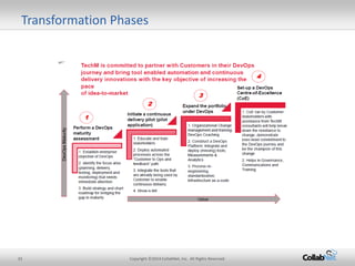 32 Copyright ©2014 CollabNet, Inc. All Rights Reserved.
Transformation Phases
 