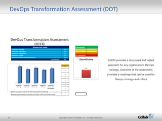 34 Copyright ©2014 CollabNet, Inc. All Rights Reserved.
DevOps Transformation Assessment (DOT)
ADCM provides a structured and tested
approach for any organizations Devops
strategy. Outcome of the assessment
provides a roadmap that can be used for
Devops strategy and rollout
 