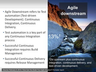 7 Copyright ©2014 CollabNet, Inc. All Rights Reserved.
13%†
Source: February 5, 2014, “How Can You Scale Your Agile Adoption?” Forrester report
†Do upstream plus continuous
integration, continuous delivery, and
test-driven development.
Agile
downstream
• Agile Downstream refers to Test
automation (Test-driven
Development). Continuous
Integration, Continuous
Delivery.
• Test automation is a key part of
any Continuous Integration
process
• Successful Continuous
Integration requires Build
Management
• Successful Continuous Delivery
requires Release Management
 
