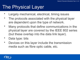 CN Topic 2 Network Protocols and Standards.pptx