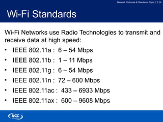 Wi Fi Protocols Data Rates CN Topic 2 Network Protocols and Standards.pptx