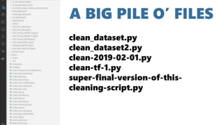 A BIG PILE O’ FILES
clean_dataset.py
clean_dataset2.py
clean-2019-02-01.py
clean-tf-1.py
super-final-version-of-this-
cleaning-script.py
 