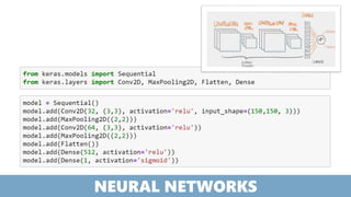 NEURAL NETWORKS
 