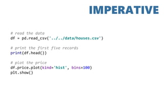 # read the data
df = pd.read_csv('../../data/houses.csv')
# print the first five records
print(df.head())
# plot the price
df.price.plot(kind='hist', bins=100)
plt.show()
IMPERATIVE
 