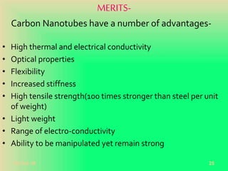 MERITS-
Carbon Nanotubes have a number of advantages-
• High thermal and electrical conductivity
• Optical properties
• Flexibility
• Increased stiffness
• High tensile strength(100 times stronger than steel per unit
of weight)
• Light weight
• Range of electro-conductivity
• Ability to be manipulated yet remain strong
20-Oct-18 25
 
