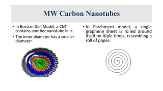 Parchment Model Experimental Investigation of Characterization of Carbon Nanotubes in ...