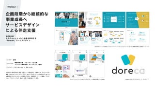 WORKS 1
2019 年のフェーズで完成した CIS
（コンセプトインプレッションシート = サービス概要を表現した仮想パンフレット）
あるデジタルマネーから別のデジタルマネーへと残高を交換している画面 doreca® のネーミングとロゴマーク・ロゴタイプ
BIPROGY 株式会社様（旧名 日本ユニシス株式会社）が展開する、デジタルマネー
基盤「doreca®」のサービスデザイン、
およびプロモーションの支援を行いました。
企画段階から 4 年にわたって断続的に伴走し、体験設計、ブランド構築、プロモー
ションプランニングなど、幅広い分野で支援を続けています。
​
企画段階から継続的な
事業成長へ
​​
サービスデザイン
​
による伴走支援
BIPROGY
次世代キャッシュレス体験を創造する
「doreca®」サービスデザイン
企業
CLIANT：
ブランディング支援
事業開発支援
コンテンツ戦略支援 クリエイティブ開発
SOLUTION：
OUTPUT： アプリケーション SP ツール
 