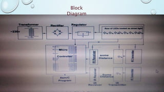 Block
Diagram
 