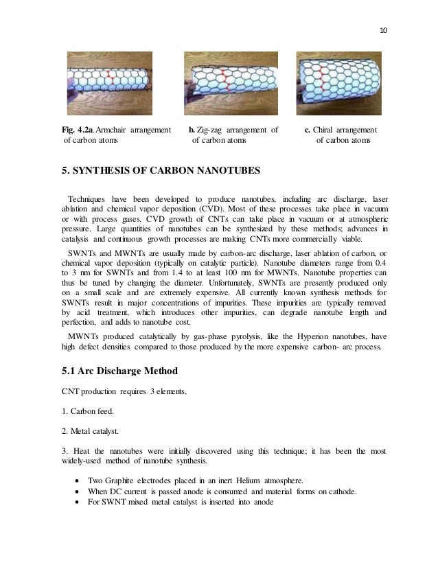Carbon nanotubes properties and applications pdf