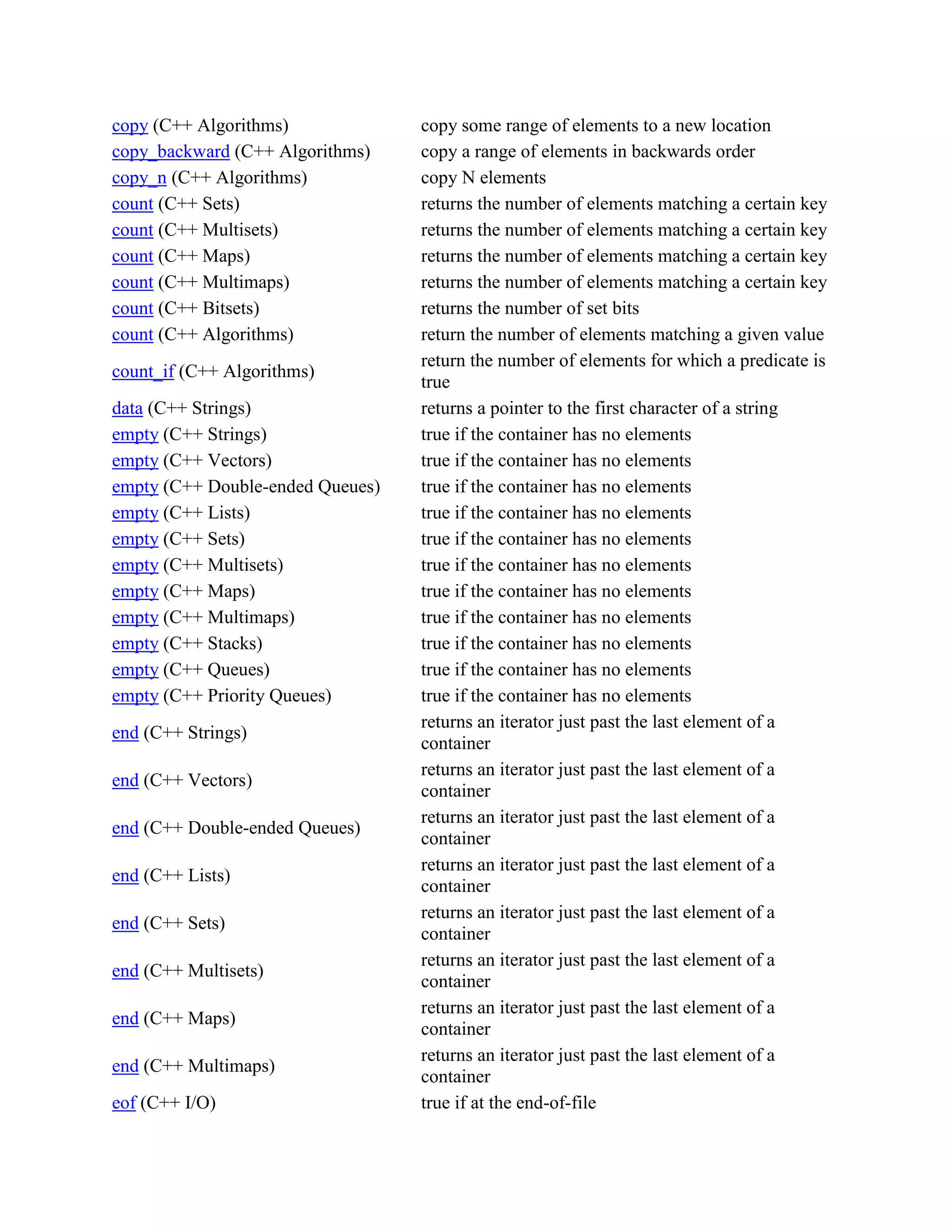 [Cntt] all c++ functions | PDF