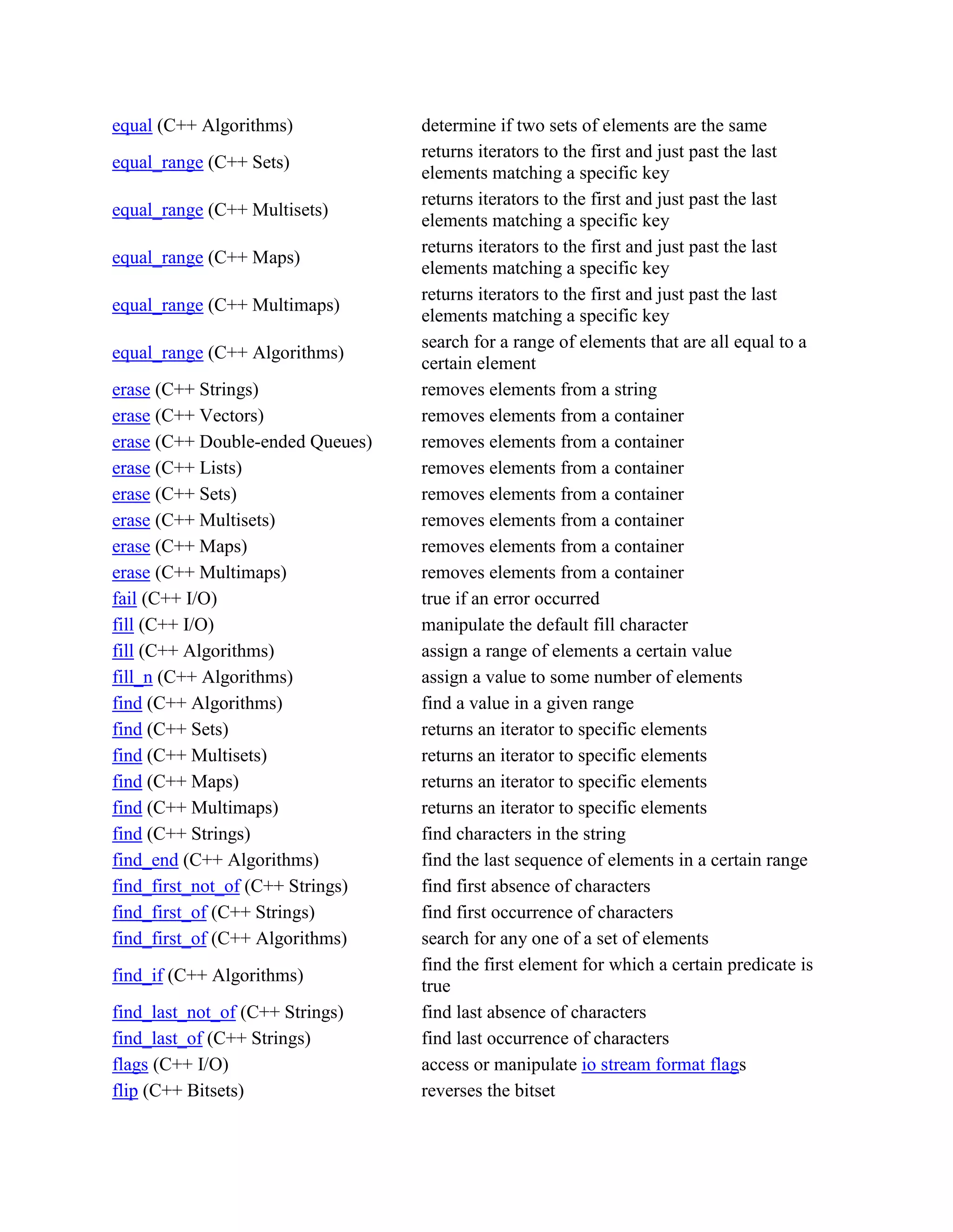 [Cntt] all c++ functions | PDF