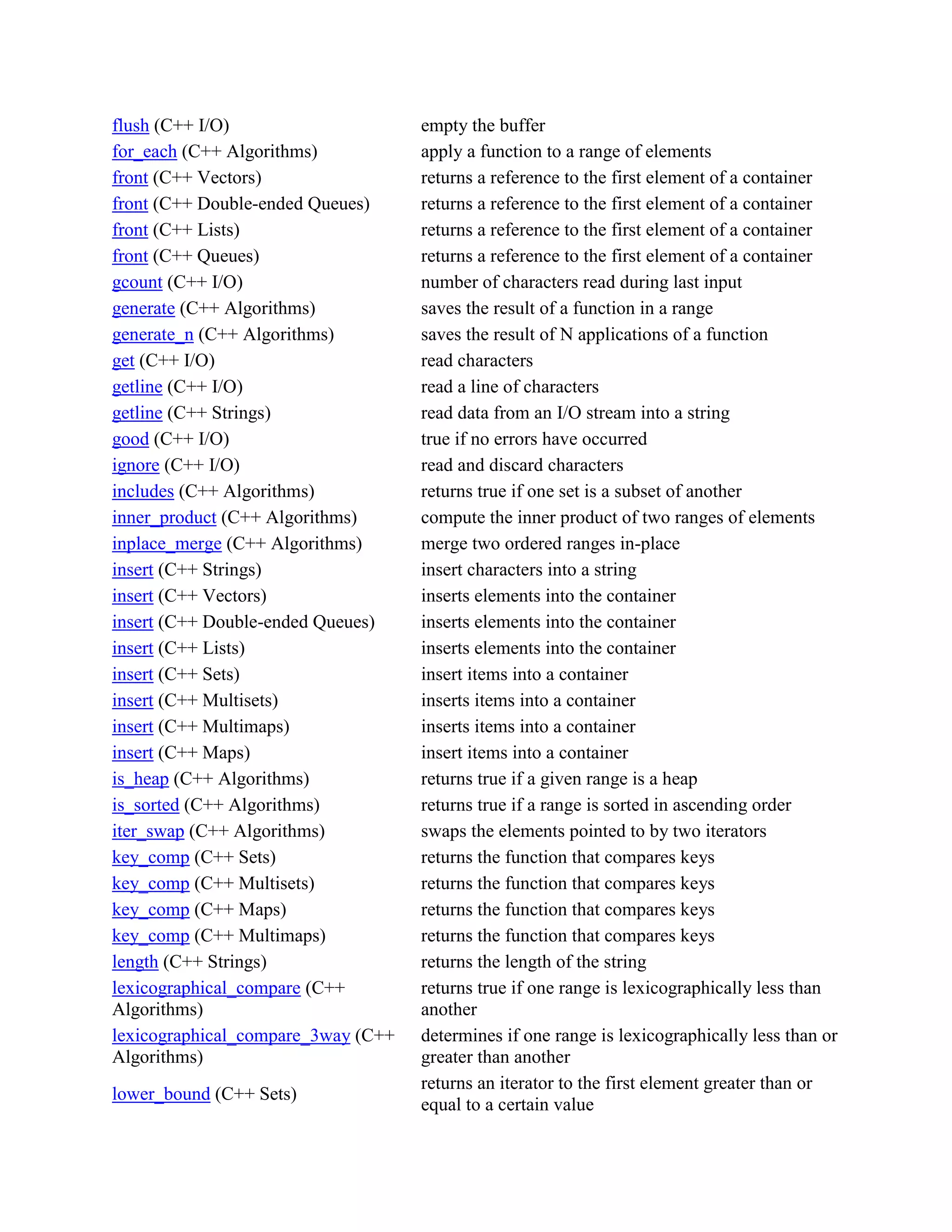 [Cntt] all c++ functions | PDF